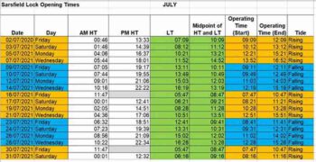 Sarsfield Lock Operating Times JULY 2021