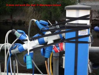 It does not work like that; © Waterways Ireland