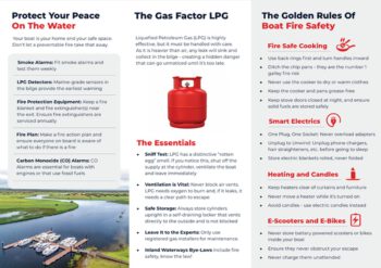 Simple nightly fire safety check before going to bed